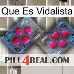 What Is Vidalista 15